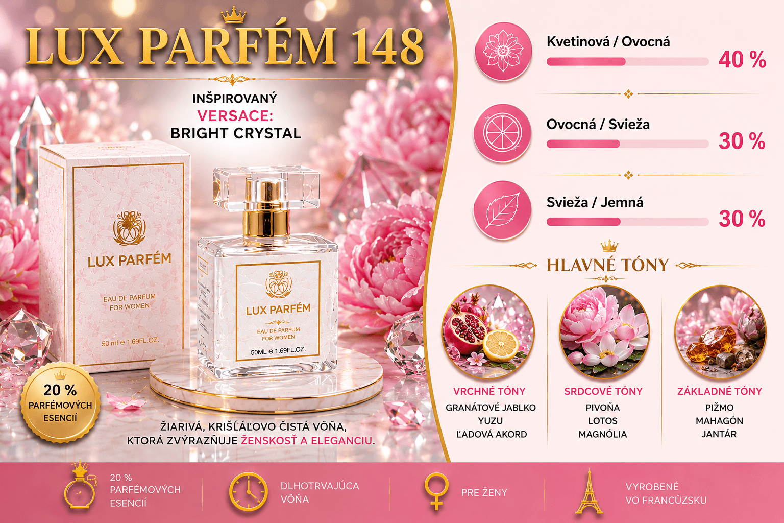 Lux Parfém 148 – Inšpirovaný Versace: Bright Crystal